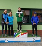 vyhlášeních mladších žaček 2008 - 1. Lucie Chárová vyhlášeních mladších žaček 2008 - 1. Lucie Chárová