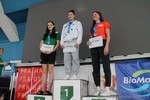 vyhlášení 5km mladší dorostenky - 2. Denisa Bartošová vyhlášení 5km mladší dorostenky - 2. Denisa Bartošová