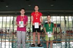 vyhlášení 50K ci 2010 - 3. Ondřej Zámečník vyhlášení 50K ci 2010 - 3. Ondřej Zámečník