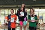 vyhlášení 400K ky 2009 - 3. Karolína Weisser vyhlášení 400K ky 2009 - 3. Karolína Weisser