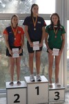vyhlášení 200PZ ženy - 3. Andrea Peštová vyhlášení 200PZ ženy - 3. Andrea Peštová