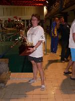 Dana Kozubková Dana Kozubková