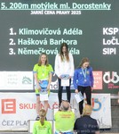 200M dorostenky 200M dorostenky