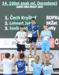 100Z dorostenci 100Z dorostenci