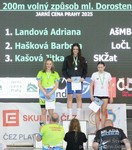 200K dorostenky 200K dorostenky