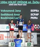 100K mladší žačky 100K mladší žačky