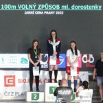 100K starší žačky 100K starší žačky