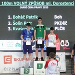 100K dorostenci 100K dorostenci