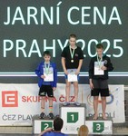 100M mladší žáci 100M mladší žáci