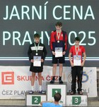 100M starší žáci 100M starší žáci