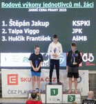 nejlepší mladší žáci nejlepší mladší žáci