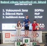 nejlepší mladší žačky nejlepší mladší žačky