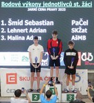 nejlepší starší žáci nejlepší starší žáci