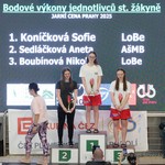 nejlepší starší žačky nejlepší starší žačky