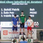 nejlepší dorostenci nejlepší dorostenci