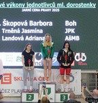 nejlepší dorostenky nejlepší dorostenky