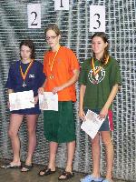 vyhlášení 800K žačky 94 - 3. Terka Skuhrová vyhlášení 800K žačky 94 - 3. Terka Skuhrová