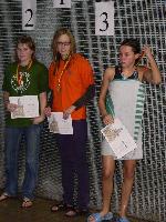 Tomáš Podborský Tomáš Podborský