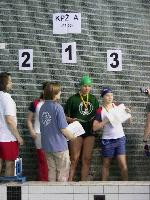 Vyhlášení 100 VZ, Kamča Blažková, gratulujeme