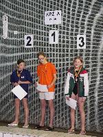 Vyhlášení 800 VZ, Janča Kandusová, gratulujeme